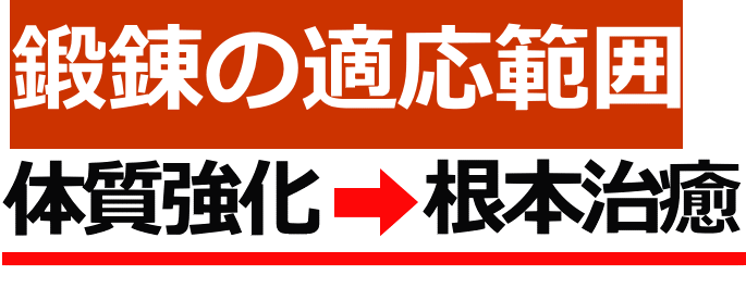 鍛錬の適応範囲│たむら式鍛錬塾・東京都町田市