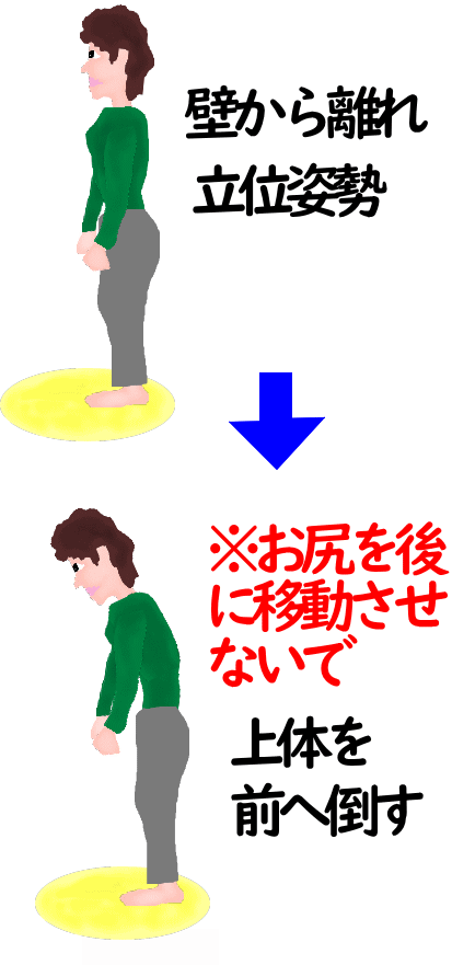 上体起こし3│たむら式鍛錬塾