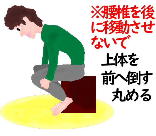 上体起こし3│たむら式鍛錬塾