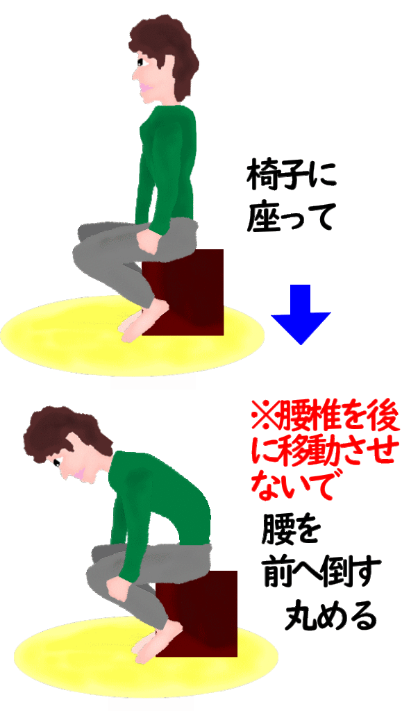 上体起こし3│たむら式鍛錬塾