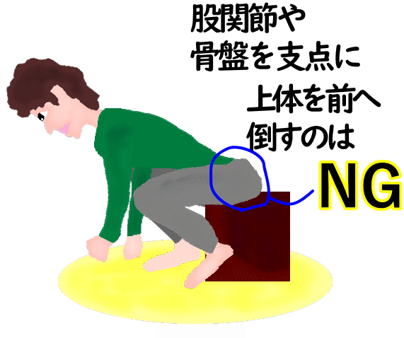 上体起こし3│たむら式鍛錬塾