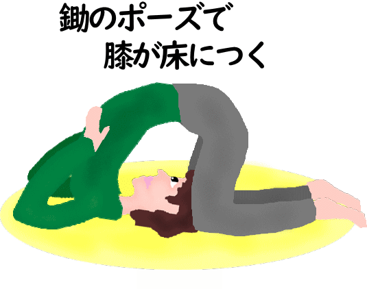 上体起こし3│たむら式鍛錬塾