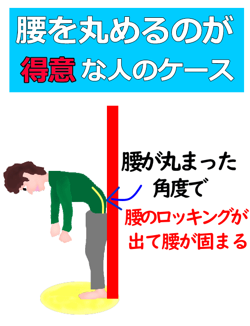 上体起こし3│たむら式鍛錬塾