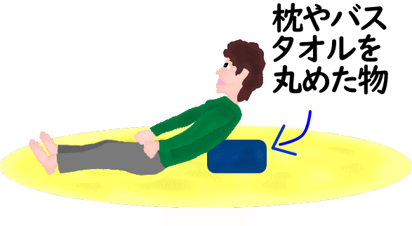 上体起こし3│たむら式鍛錬塾