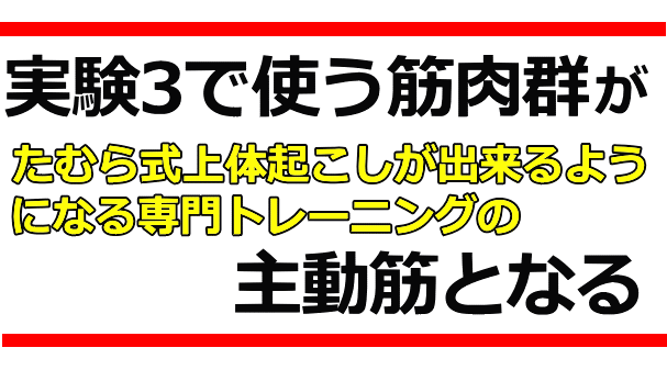 上体起こし3│たむら式鍛錬塾