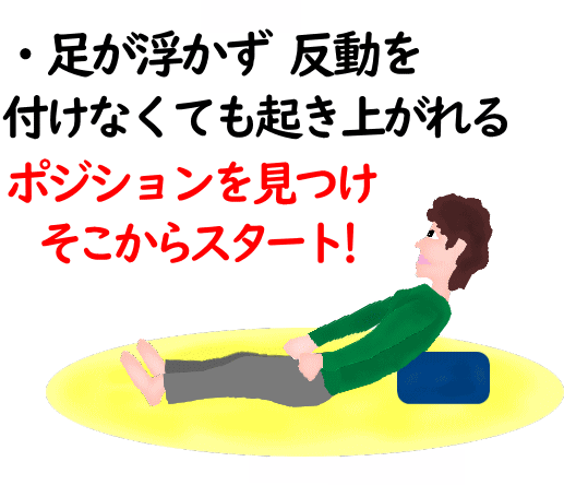 上体起こし3│たむら式鍛錬塾