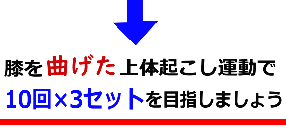 上体起こし3│たむら式鍛錬塾