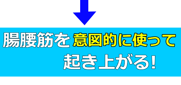 上体起こし3│たむら式鍛錬塾