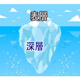 映画で学ぶ心理描写│たむら式鍛錬塾・町田市の整体院